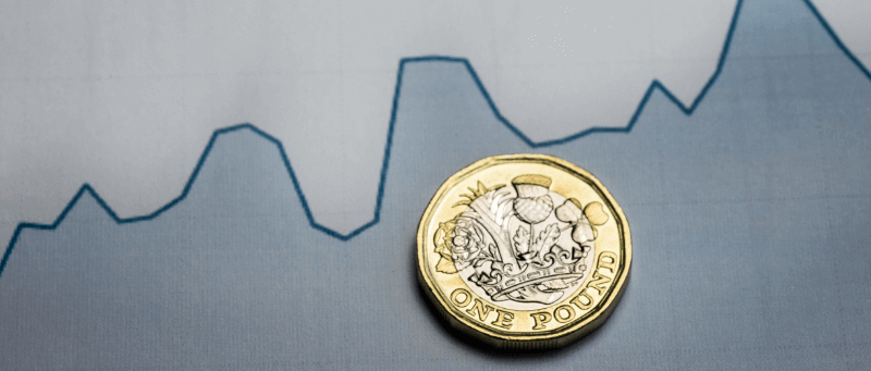 pound coin on interest rate chart